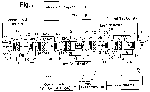 A single figure which represents the drawing illustrating the invention.